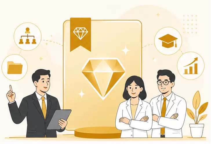 Premium 金品