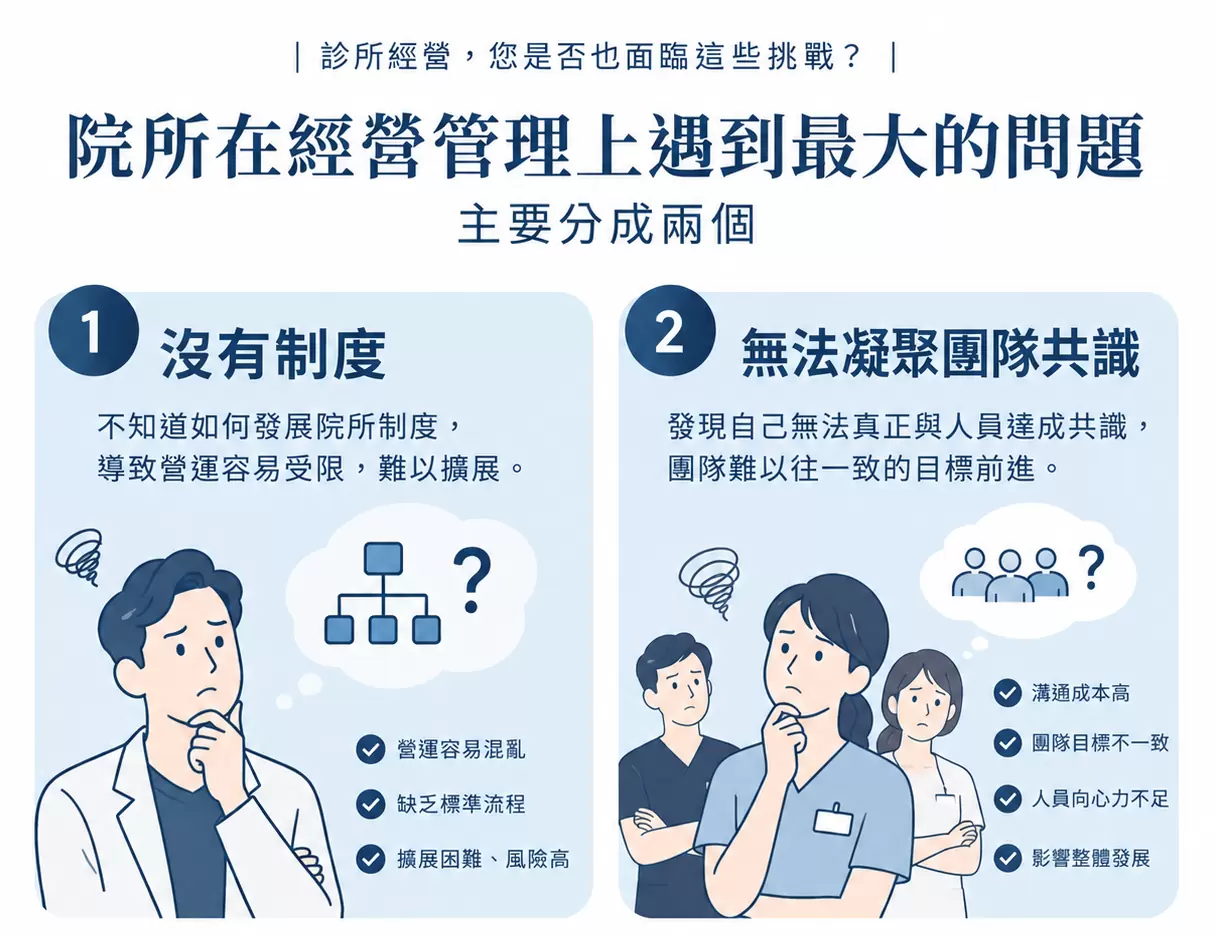 管理課程
