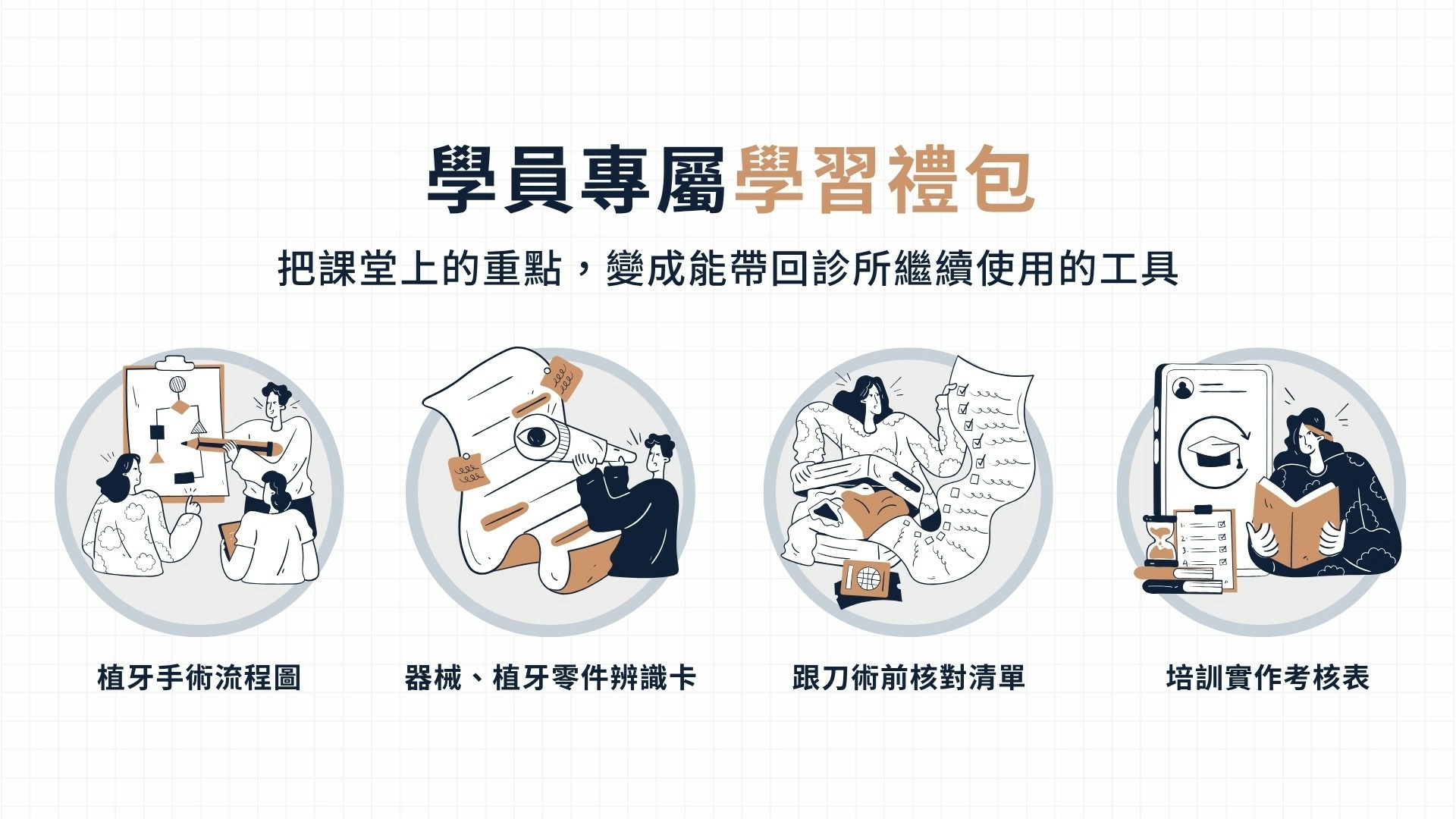 跟刀課程