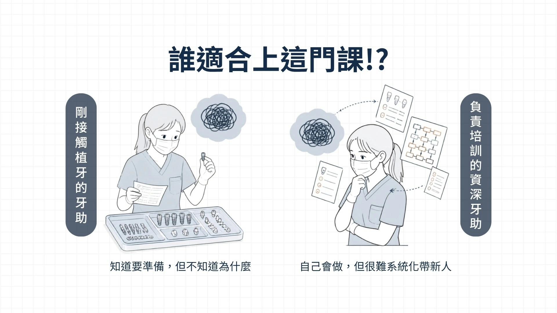 跟刀課程
